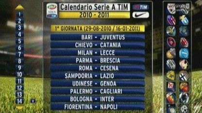 RILEGGI LA DIRETTA - Esordio a Firenze per il Napoli, poi il Bari al S. Paolo. Si chiude a Torino!