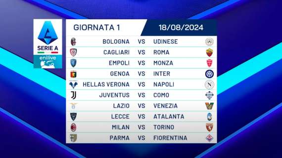 Serie A, ecco la prima giornata: Napoli a Verona, l'Inter col Genoa