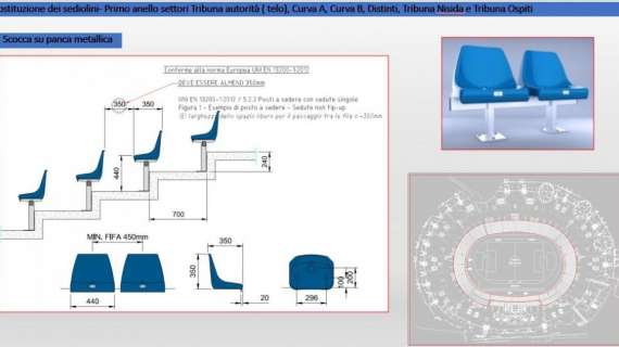 UFFICIALE - Restyling San Paolo, approvata la sostituzione dei sediolini: costo di 14mln, ecco la gallery del progetto