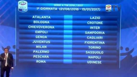 RILEGGI LIVE - Sorteggio calendari: esordio con il Pescara, poi il Milan al San Paolo. Ad ottobre la Roma in casa e trasferta con la Juve. Girone di ritorno durissimo