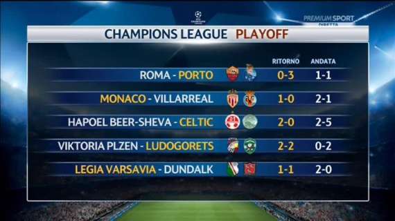 Champions, i risultati: qualificate Celtic, Monaco e Ludogorets, fuori il Villarreal 