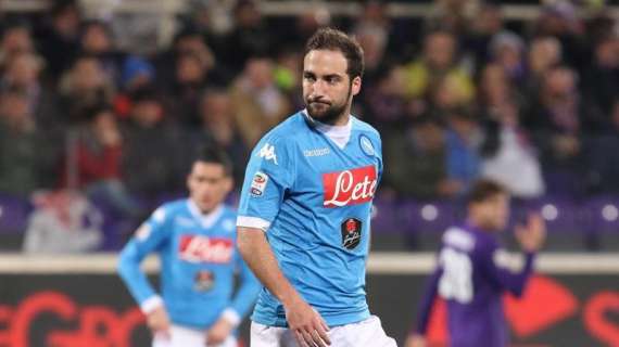 Udinese-Napoli 3-1, le pagelle: la più brutta prova dell'anno. Tre azzurri da horror, ma si salvano in pochi