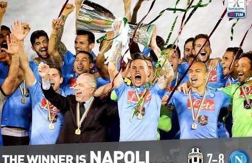 Juve inarrestabile in Italia: solo il Napoli le ha strappato trofei nelle ultime tre stagioni
