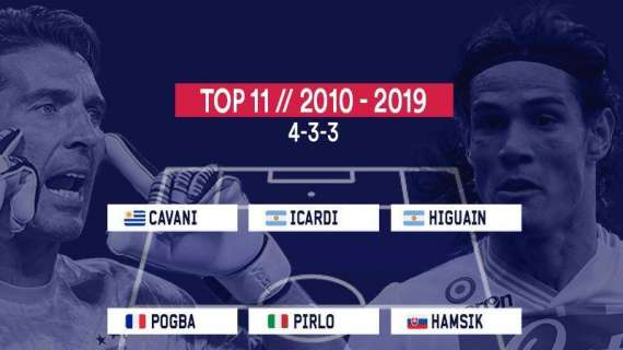 GRAFICO - La Top 11 del decennio di Eurosport: da Koulibaly a Hamsik, quanto Napoli!