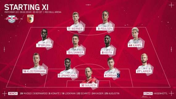 GRAFICO - Lipsia, prima del Napoli c'è l'Augsburg: niente turnover, ecco l'undici scelto da Hasenhuttl
