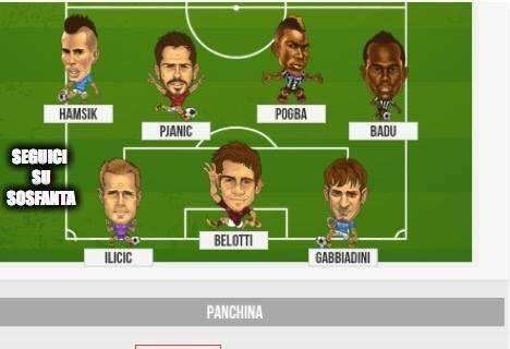 FOTO - L'iniziativa per Higuain anche al Fantacalcio: convocare il Pipita nonostante la squalifica
