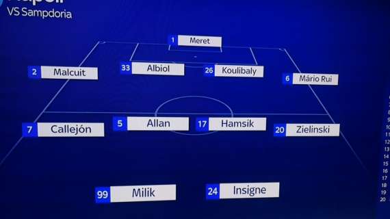 GRAFICO Sky - Ancelotti ha tre dubbi di formazione: Albiol, Zielinski e Insigne verso la titolarità