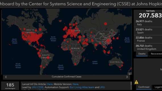 Coronavirus, superati i 3 milioni di casi nel mondo: un terzo negli USA