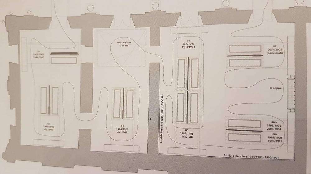 FOTO TN - Ecco la piantina della mostra sul Napoli: sette stazioni legate alle varie epoche azzurre