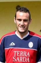 La scheda del calciatore Rocco Sabato