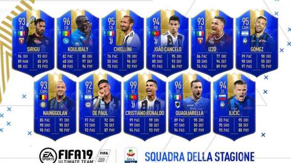 EA Sports pubblica la squadra della stagione di Serie A, presenti due azzuri