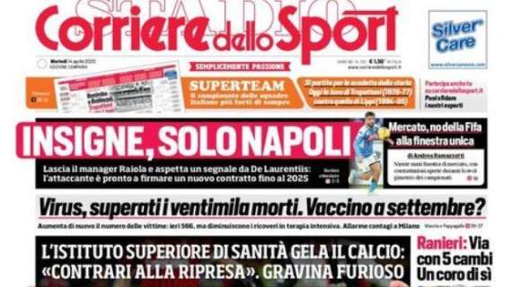 PRIMA PAGINA - CdS Campania: "Insigne, solo Napoli! Aspetta il segnale da ADL..."