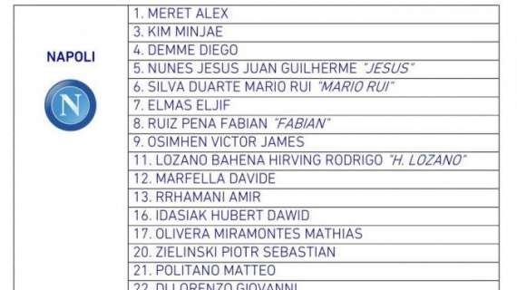 FOTO - Numeri di maglia ufficiali (in attesa dei nuovi acquisti): la lista del Napoli 22-23