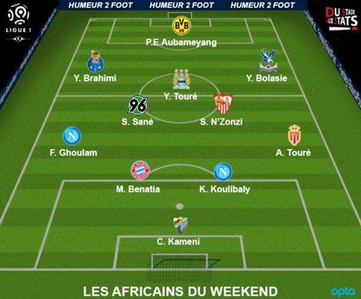 FOTO - Calciatori africani in Europa, due azzurri presenti nella Top11: ecco tutta la formazione