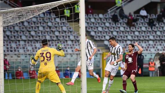 Juve in crisi! I bianconeri rischiano di perdere col Torino, ma finisce 2-2: Ronaldo evita il ko
