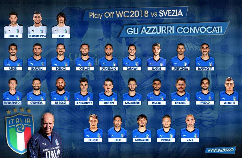 UFFICIALE - Sorpresa Ventura, finalmente convocato Jorginho! Confermato Insigne, rientrano Florenzi e Zaza