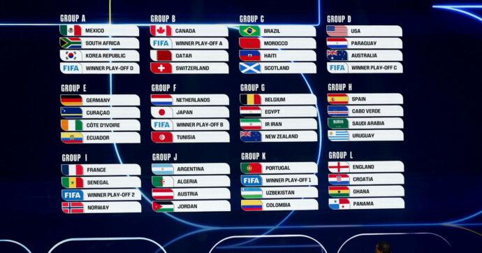 Sorteggio Mondiali 2026, urna benevola per l'Italia: l'eventuale girone e il tabellone 