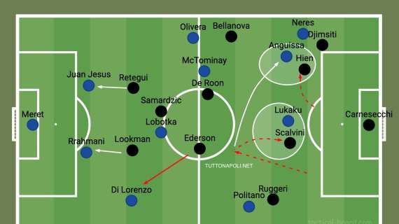 Così Conte ha confuso l'Atalanta sui 3 gol e fatto saltare i duelli di Gasp