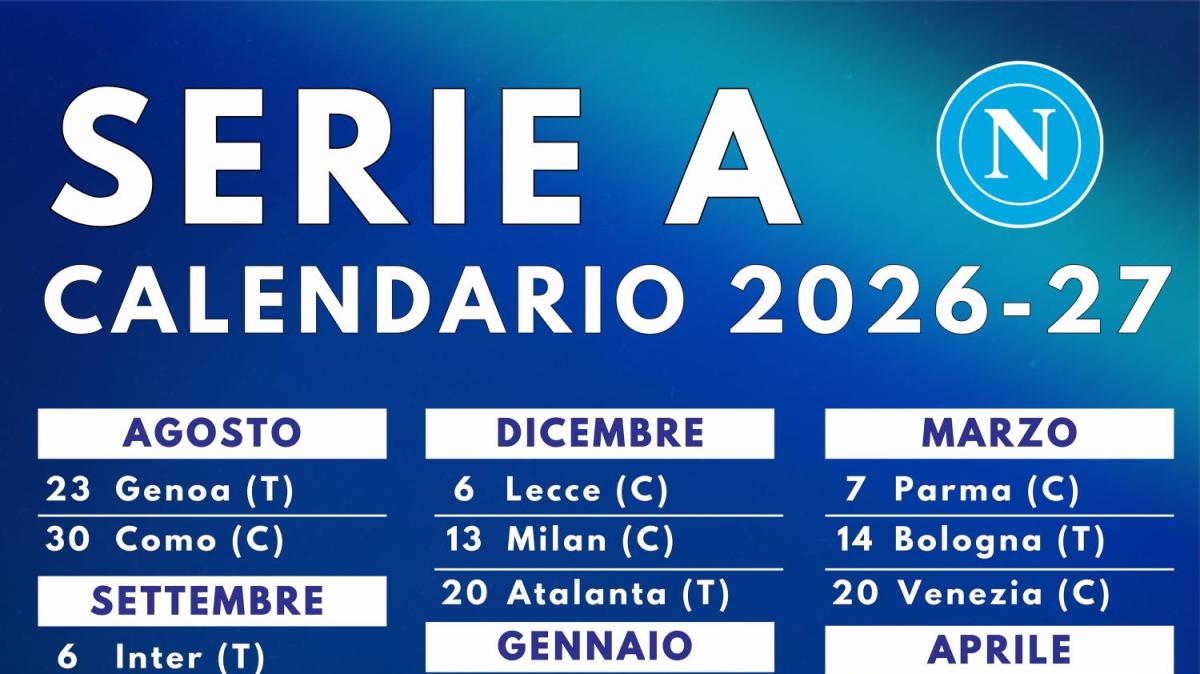 Calendario Serie A, inizio in salita per il Napoli: si riparte da Genova, poi Como e Inter! Tutte le 38 giornate