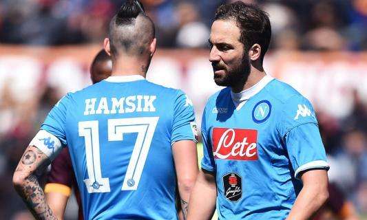 Il Napoli domina nelle statistiche: primo per tiri in porta effettuati e baricentro più alto in Serie A