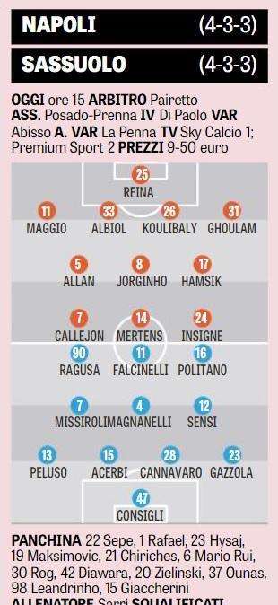 GRAFICO - Gazzetta: quattro cambi, c'è Maggio in difesa. Scelto il sostituto di Berardi