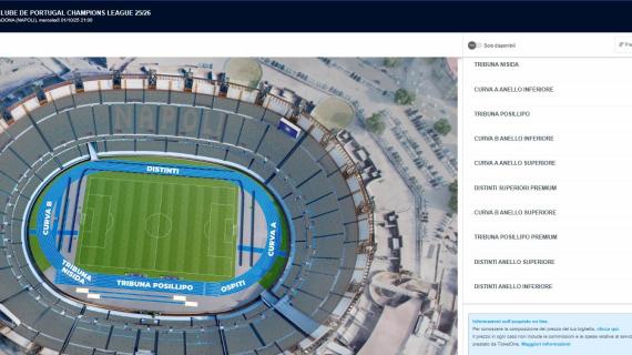 Febbre Champions: sold-out il Maradona per lo Sporting