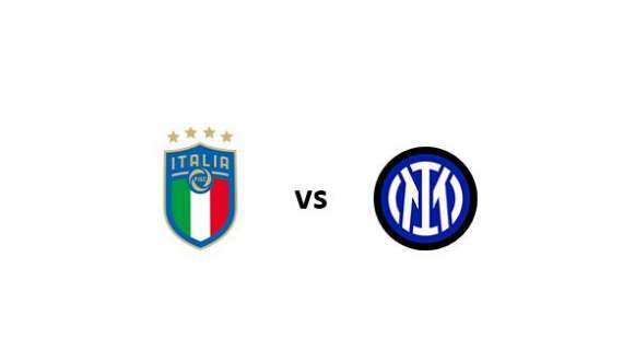 Italia U15 vs FC Inter U15