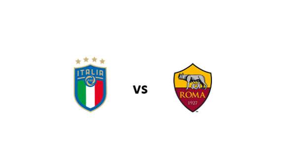 Italia U16 vs AS Roma U16