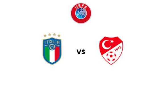 Italia U15 vs Turchia U15