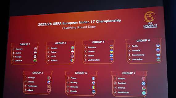 UEFA Under-17 Championship