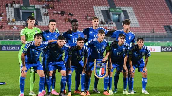 Italia U19 2022/2023