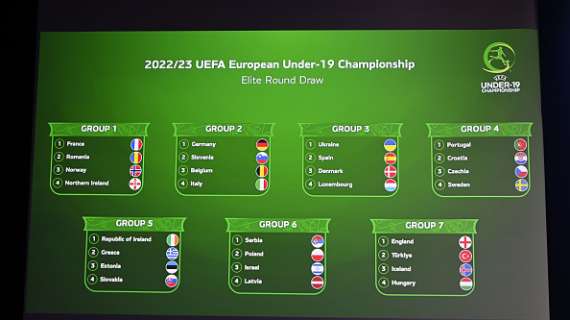 #U19EURO - Sorteggiati i gironi della fase élite