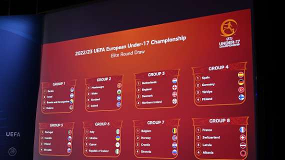 UEFA Under-17 Championship