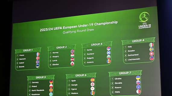 UEFA Under-19 Championship