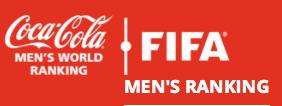 FIFA Men&#039;s World ranking