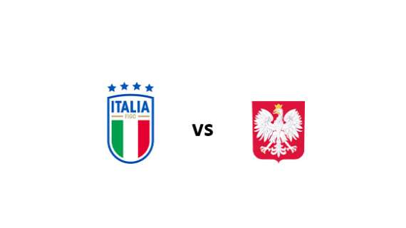 Italia U15 vs Polonia U15
