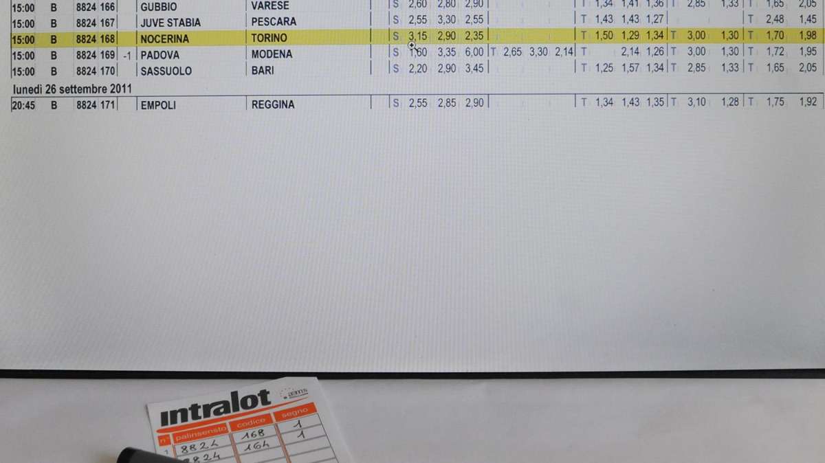 ANGOLO DELLE SCOMMESSE: niente è deciso, ma Torino e Pescara potrebbero festeggiare