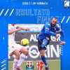 NOVARA - PADOVA   1 - 3  |  29^ giornata - Serie C | Highlights
