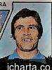 Auguri a Zelico Petrovic, ex calciatore jugoslavo naturalizzato italiano di etnia croata, portiere azzurro dal 1969 al 1973, una stagione in Serie C e tre in B !