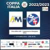Azzurra Hockey Novara - Contro Amatori Modena domani, sabato 1° ottobre 2022