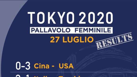 IGOR Volley Novara - Ultime dalle Olimpiadi del 27 luglio 2021