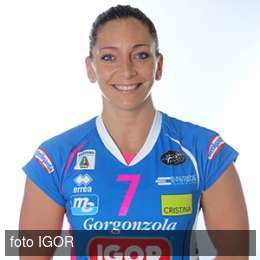 Auguri a Melissa Donà, ex pallavolista azzurra, vincitrice di 1 Scudetto (AGIL)