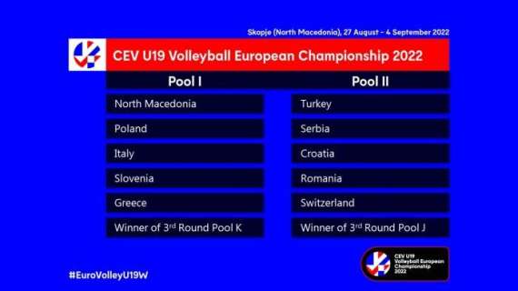 Volley femminile, Nazionale - EuroVolley U19: l’Italia sorteggiata nella Pool 1