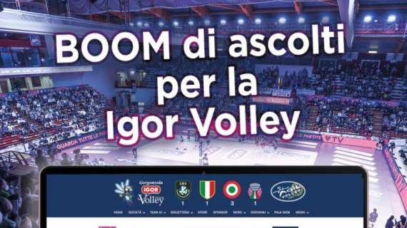 IGOR Volley Novara - Oltre 2 milioni di contatti in TV