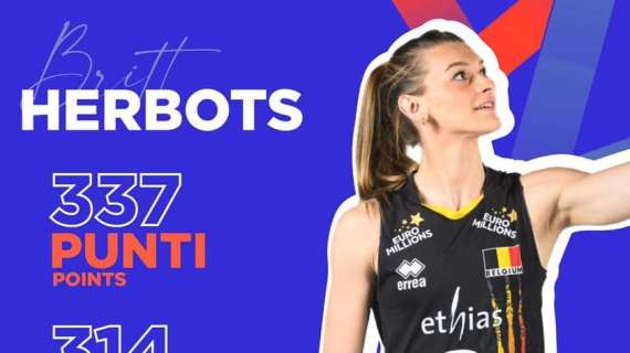 IGOR Volley Novara - Britt Herbots top scorer della VNL