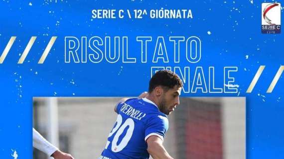Video:  JUVENTUS NEXT GEN - NOVARA   2 - 1  | 12^ giornata - Serie C | Highlights