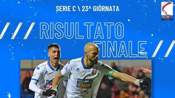 VIRTUS VERONA - NOVARA   0 - 1  | 23^ giornata - Serie C | Highlights