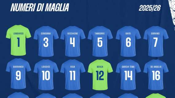 Numerazione ufficiale Fasano