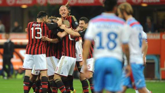 Serie A, Milan-Catania: 1-0