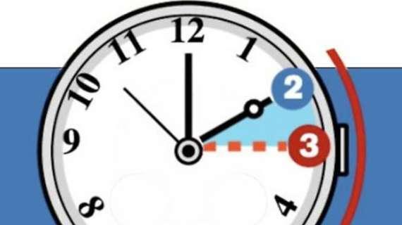 Ora Legale, ecco quando bisogna portare le lancette avanti di un'ora